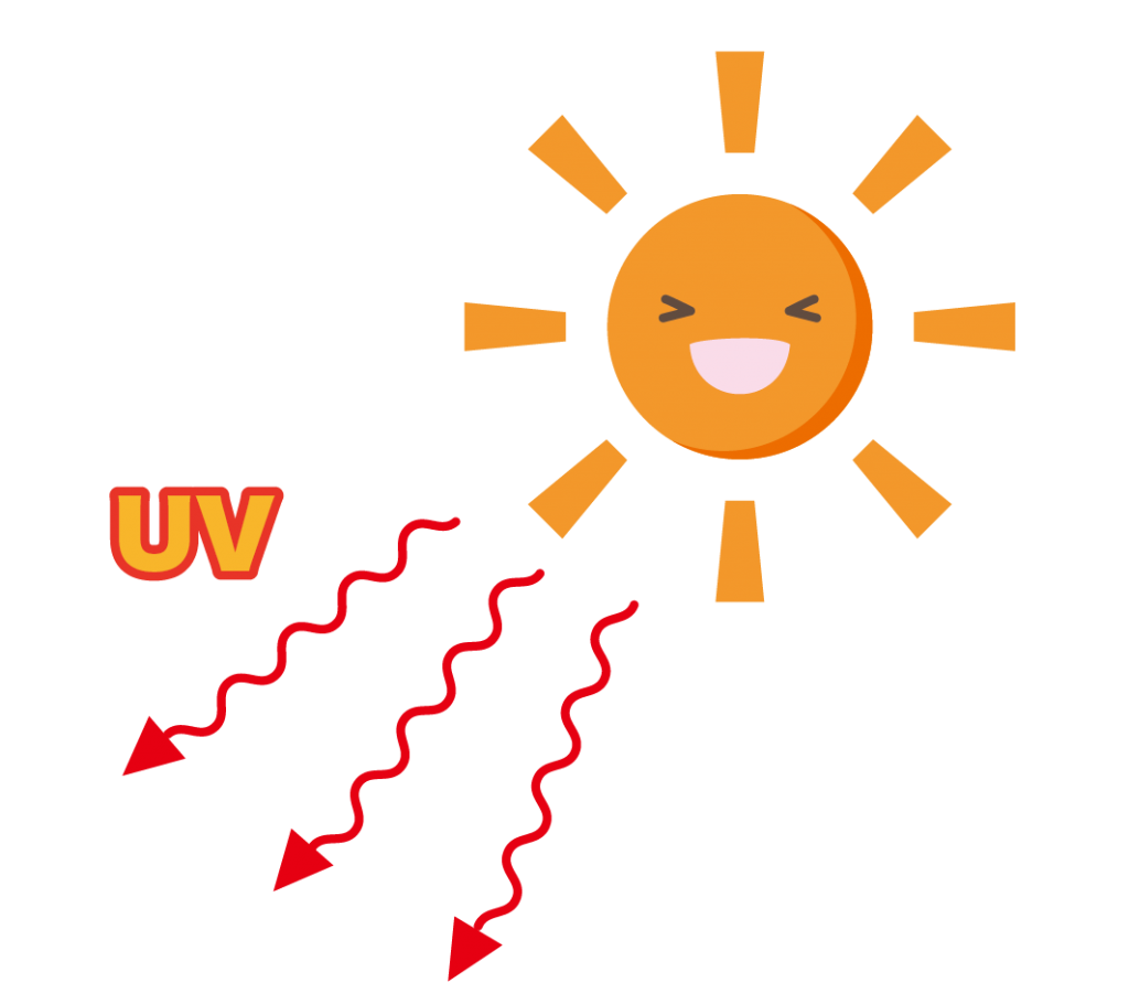紫外線を出す太陽のイラスト